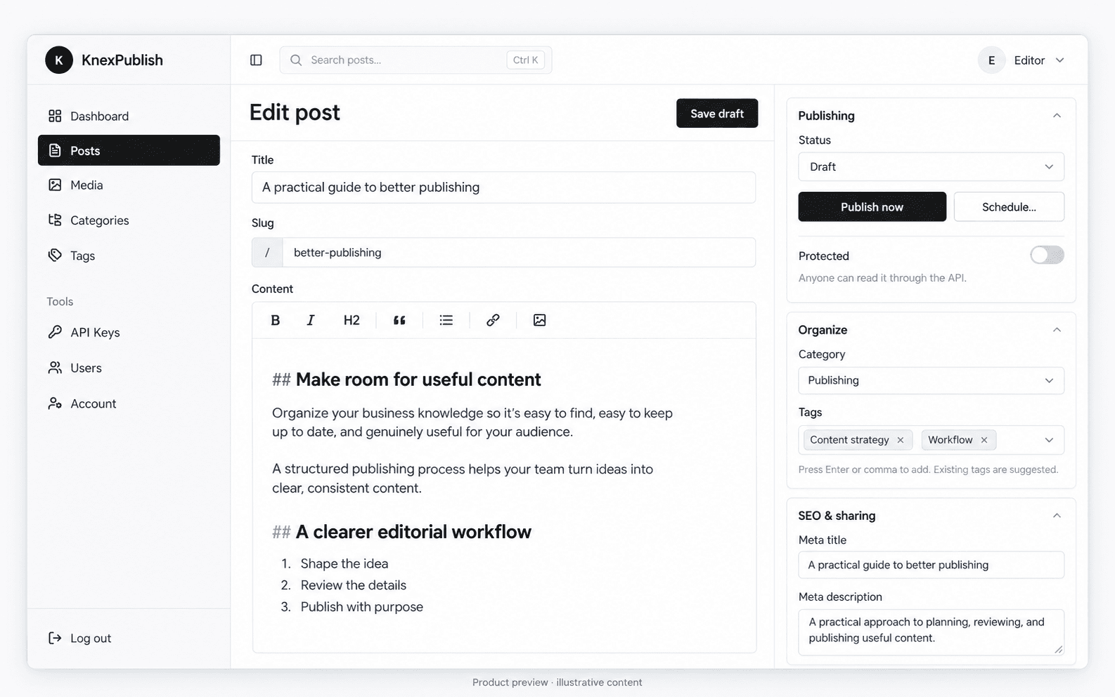 KnexPublish editor with article formatting, publishing controls, access settings, categories, tags, and SEO fields